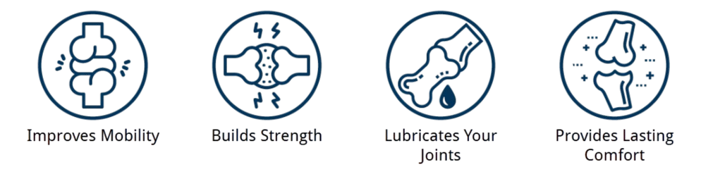 Benefits of Flexafen