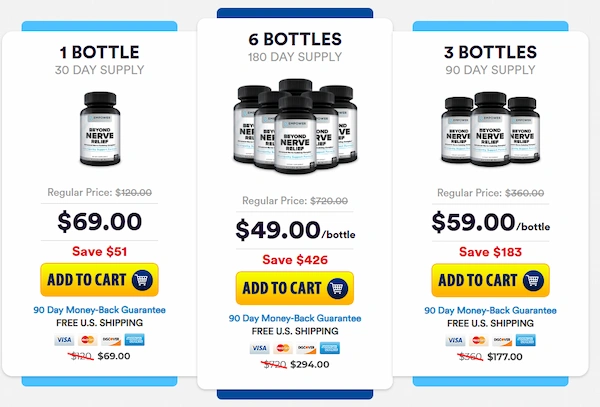 Beyond Nerve Relief Price