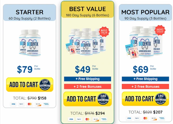 BioDentex Pricing Details