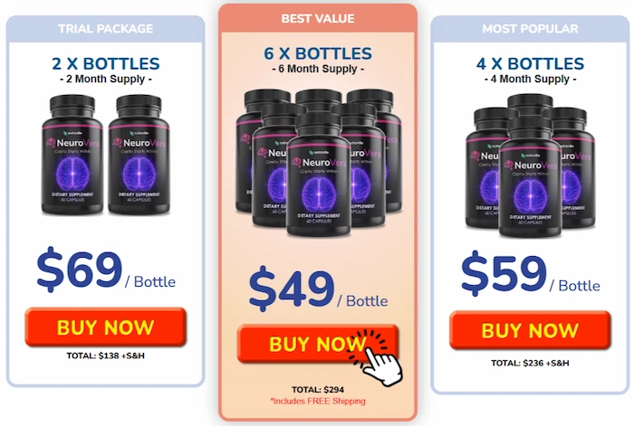 NeuroVera Price Details