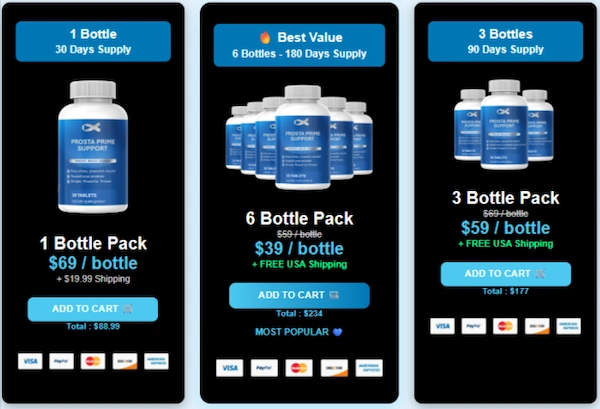 ProstaPrime Support Price